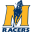 Murray State Racers