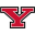 Youngstown State Penguins (W)