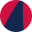 Atlanta Braves